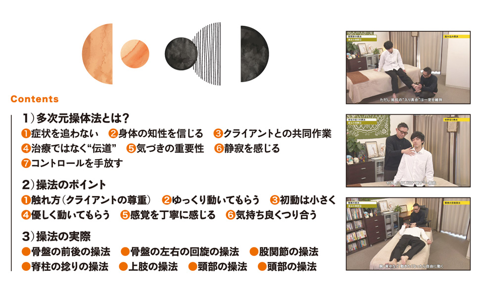 多次元操体法DVD裏面2