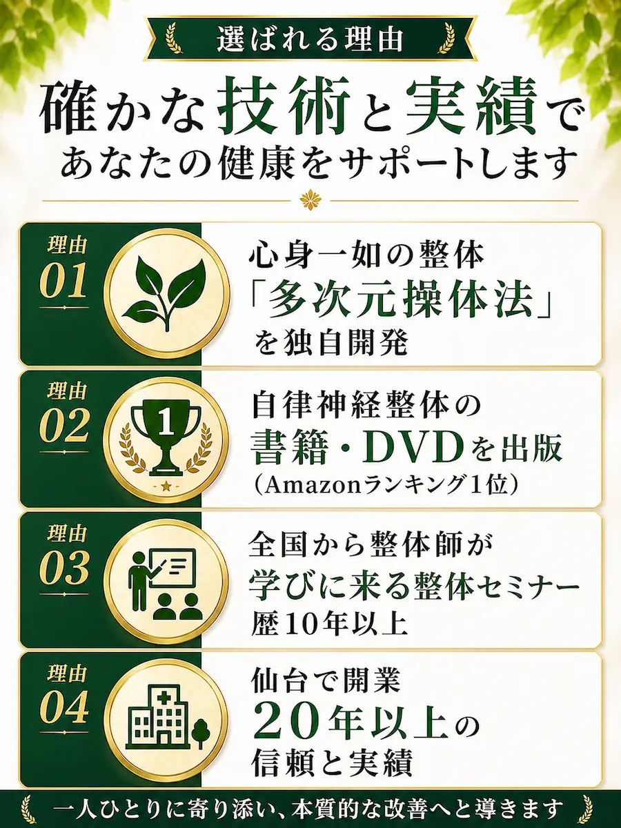 確かな技術と実績でサポート