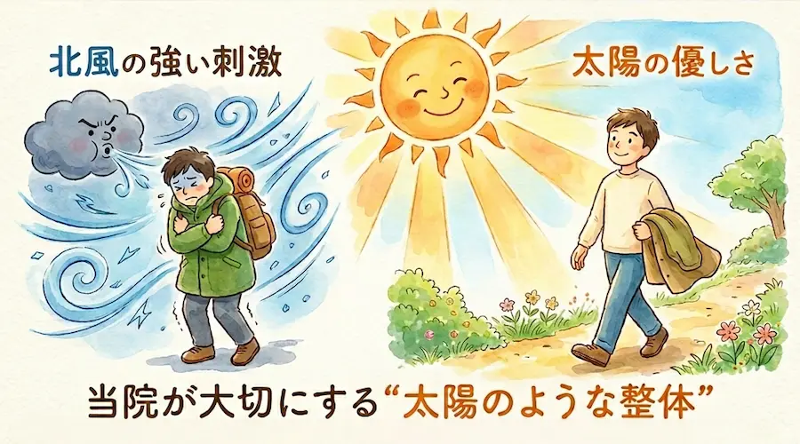 太陽のような整体